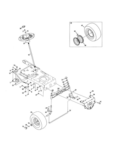 Steering