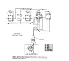 Briggs & Stratton 030551-00 wiring diagram diagram