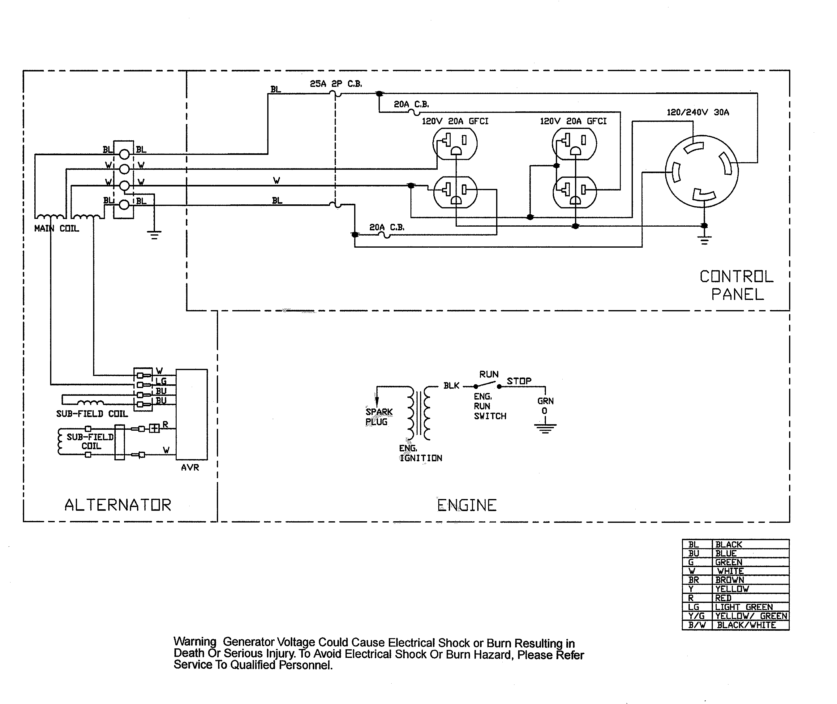 Wiring schematic