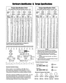 Hardware id & torque specs