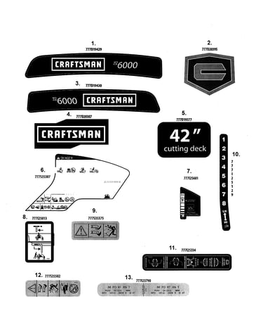 Decals