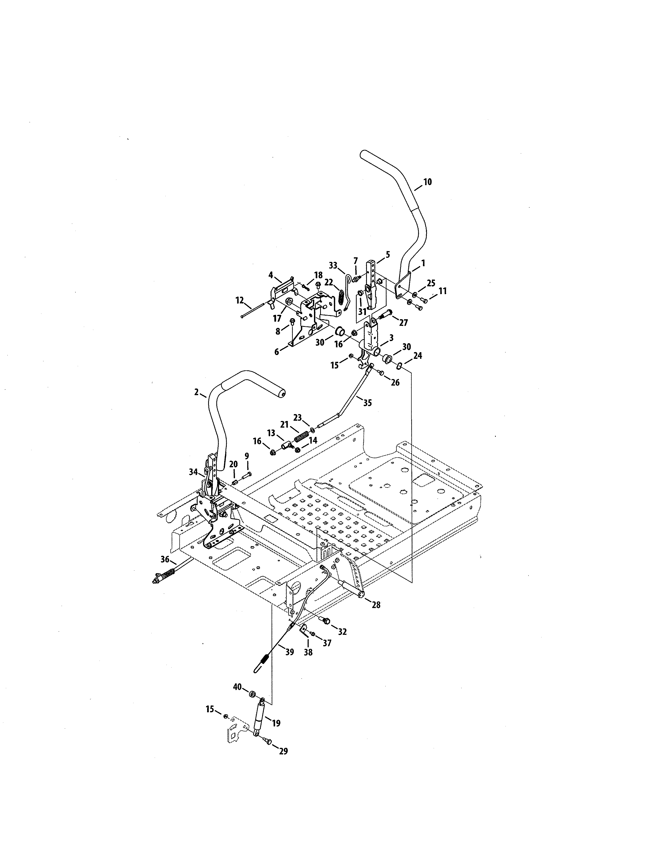 Lapbar levers