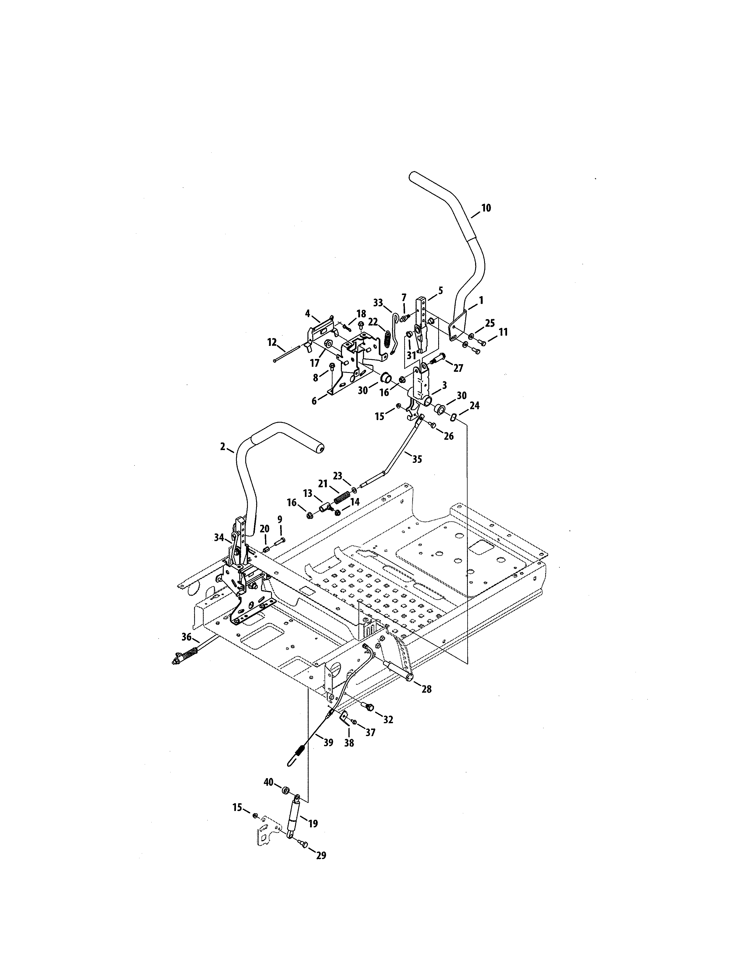 Lapbar levers