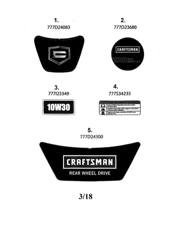 Decals