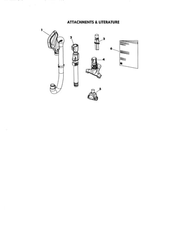 Attachments & literature