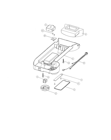 Box controls