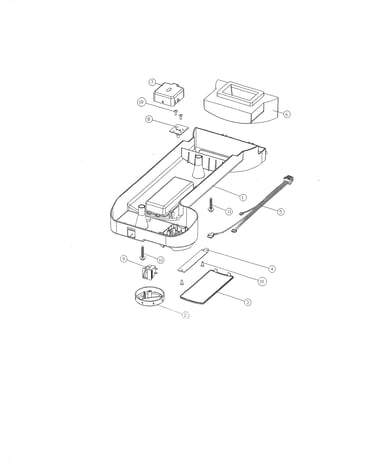 Box controls
