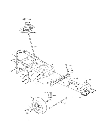 Front end steering