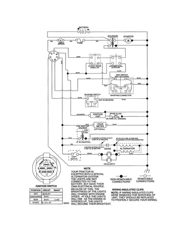 Schematic diagram