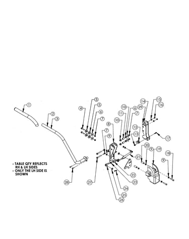 Hydro controls