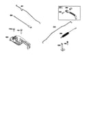 Controls