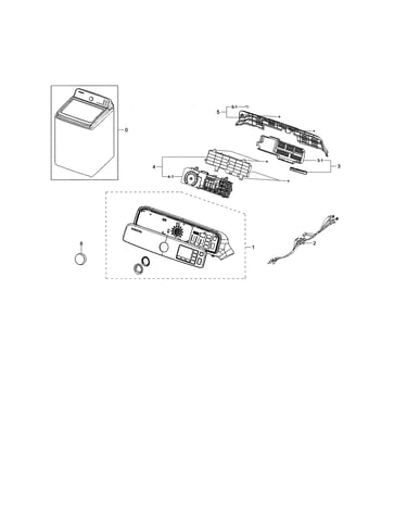 Controls