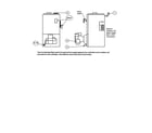 Dunkirk 3EW.75Z optional tankless coil water heater diagram