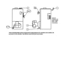 Optional tankless coil water heater