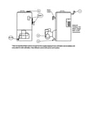 Optional tankless coil water heater