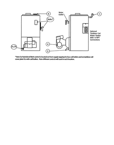 Optional tankless coil water heater