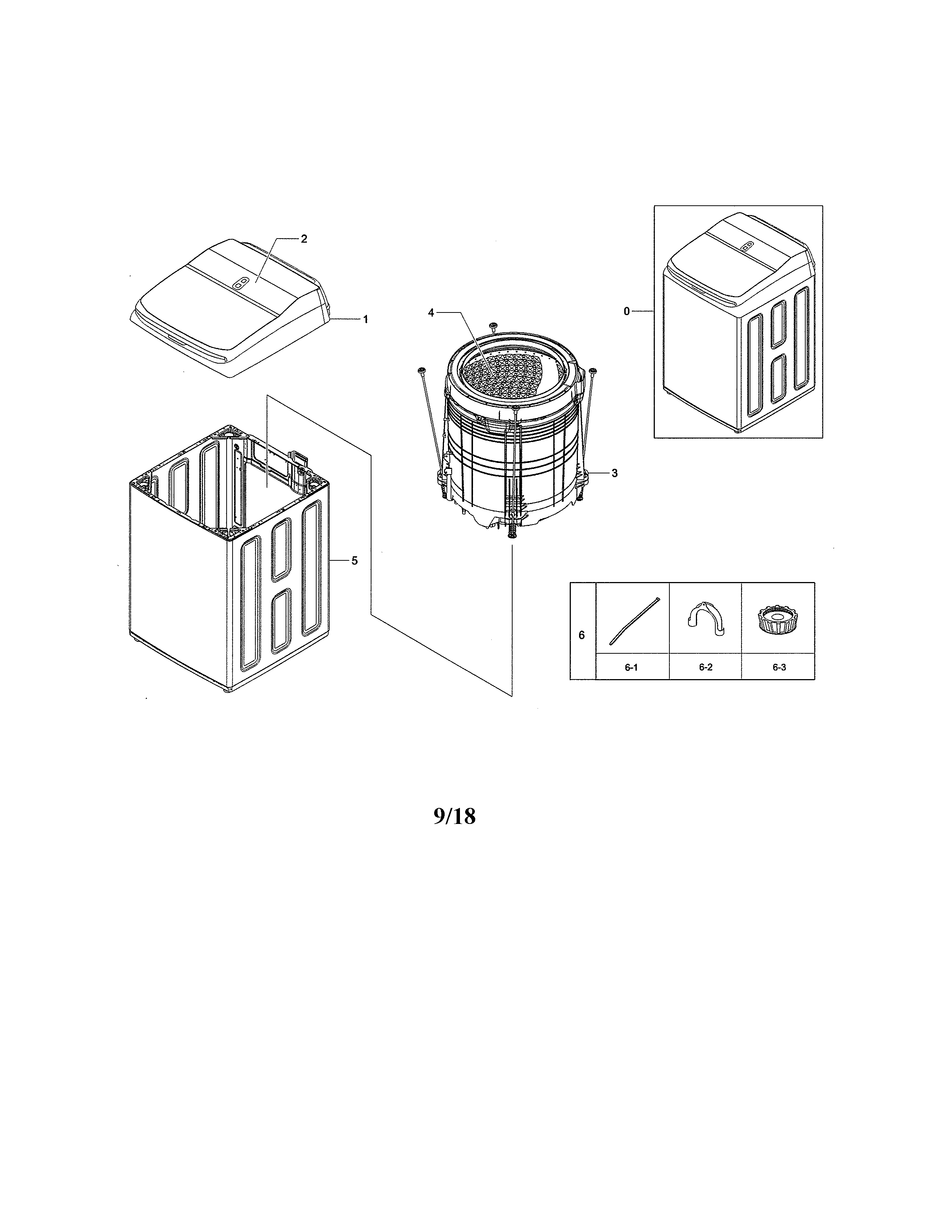 Main parts