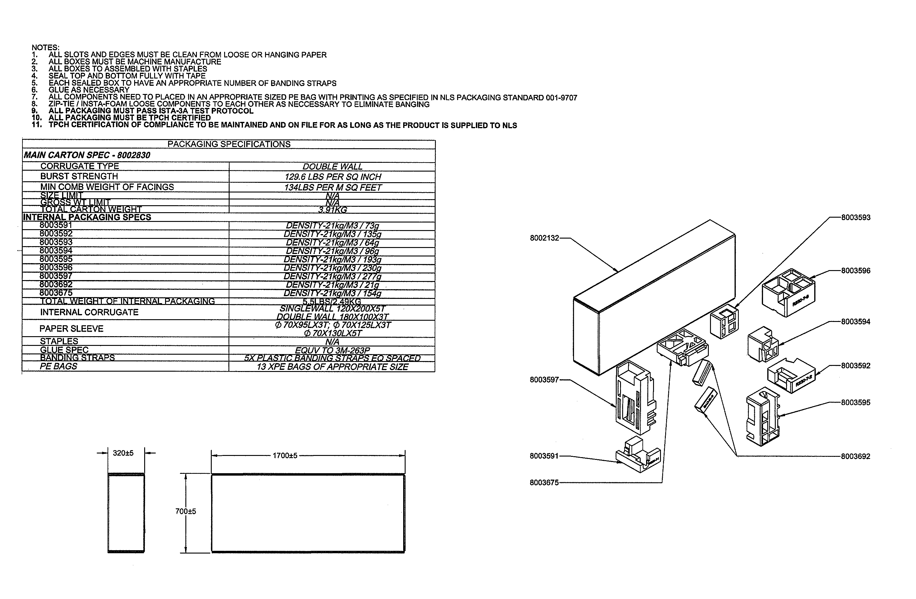 PACKAGING SPECS