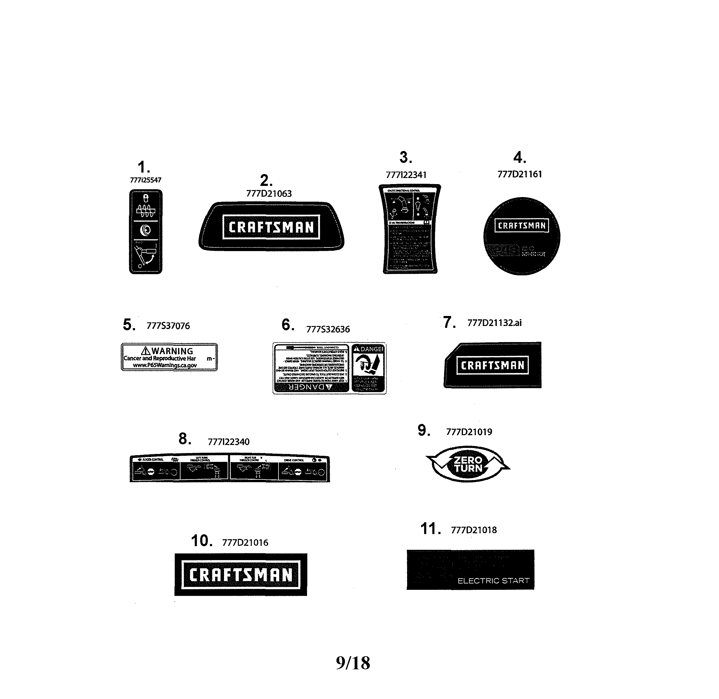 Decals