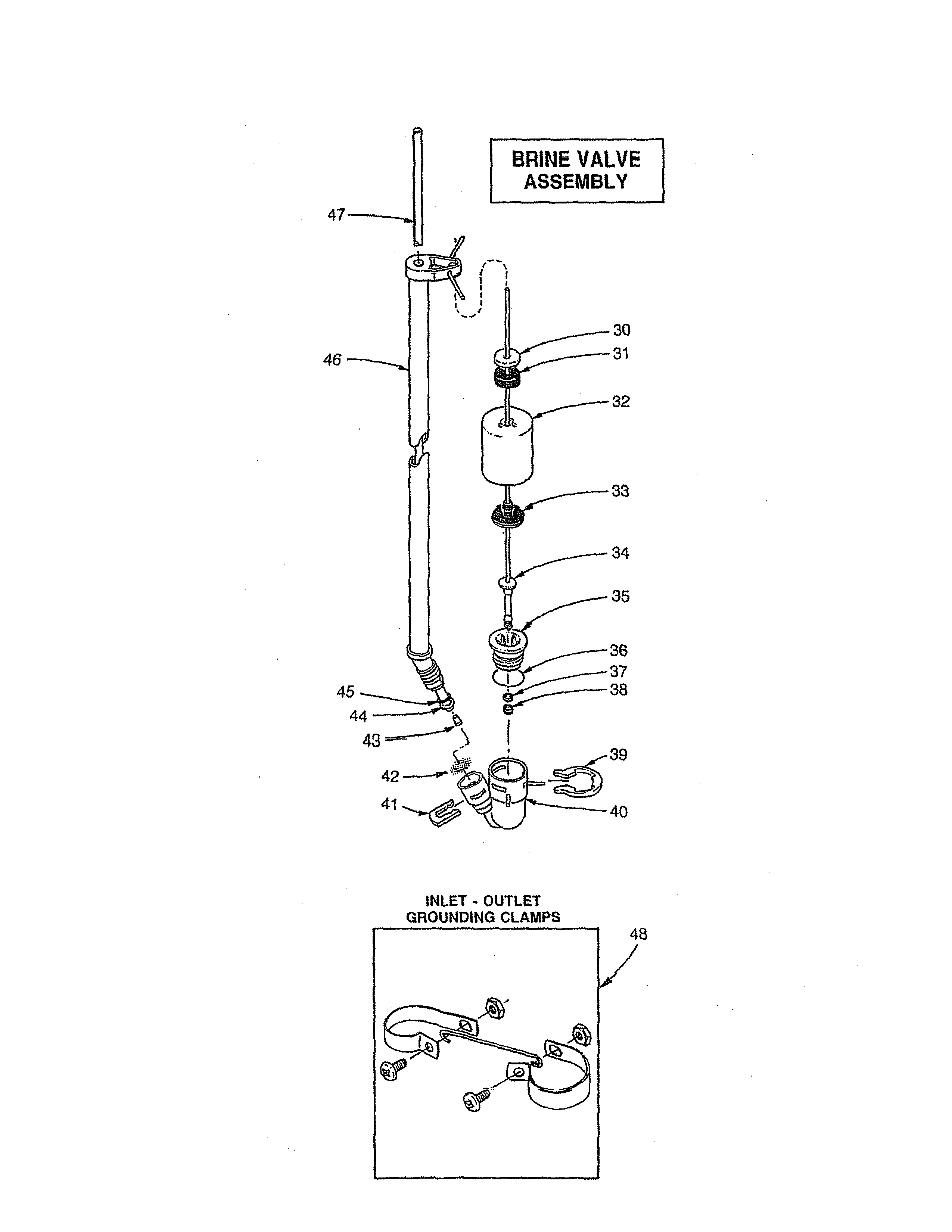 BRINE VALVE/INLET - OUTLET GROUNDING CLAMPS