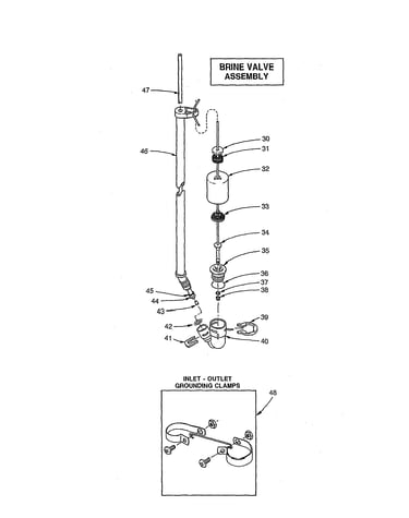 Brine valve/inlet - outlet grounding clamps