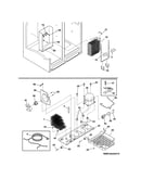 System