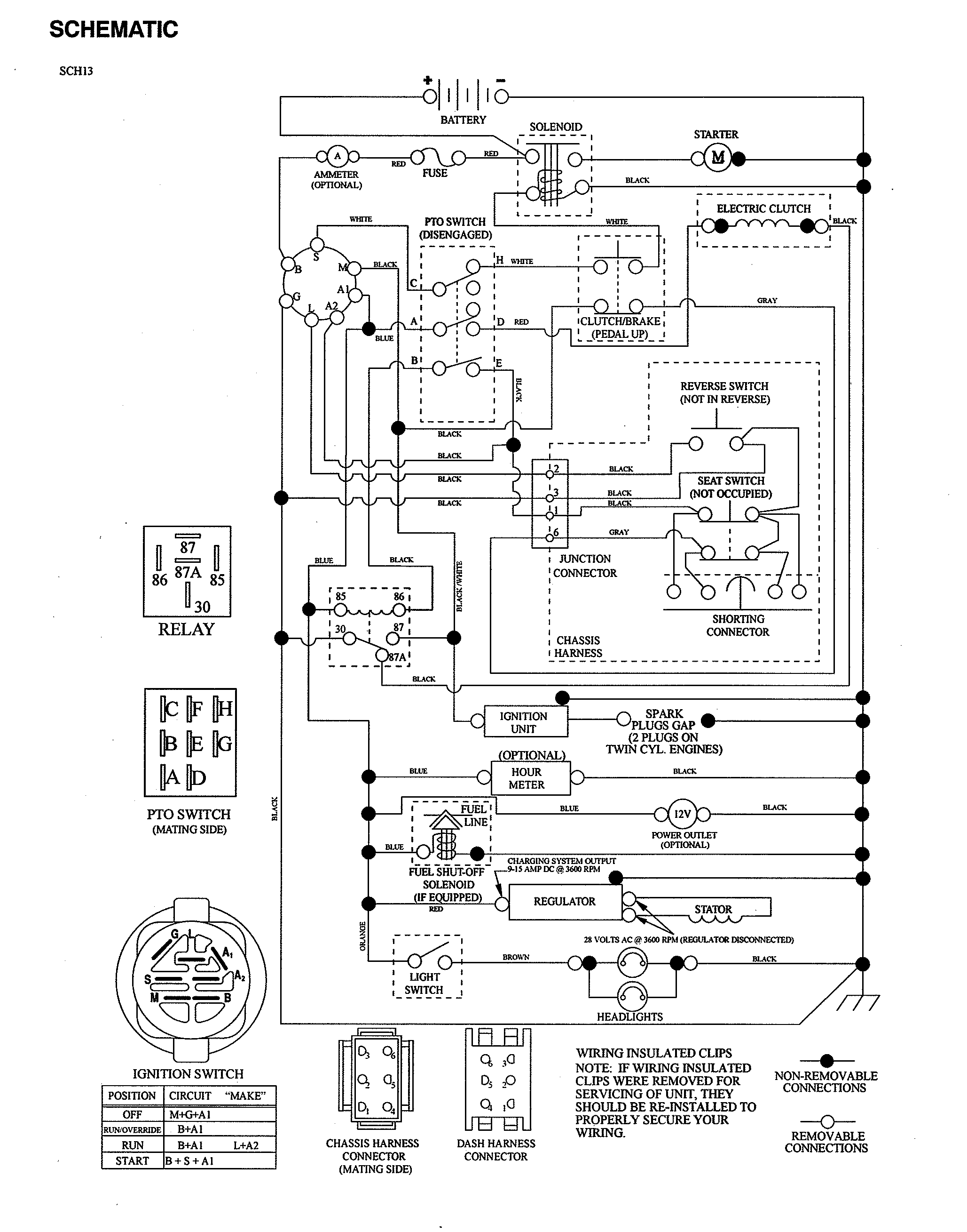 SCHEMATIC DIAGRAM