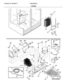 System