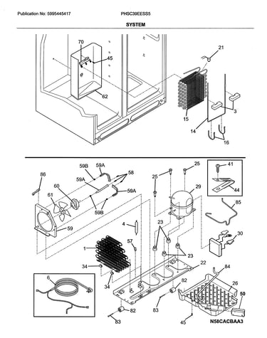 System