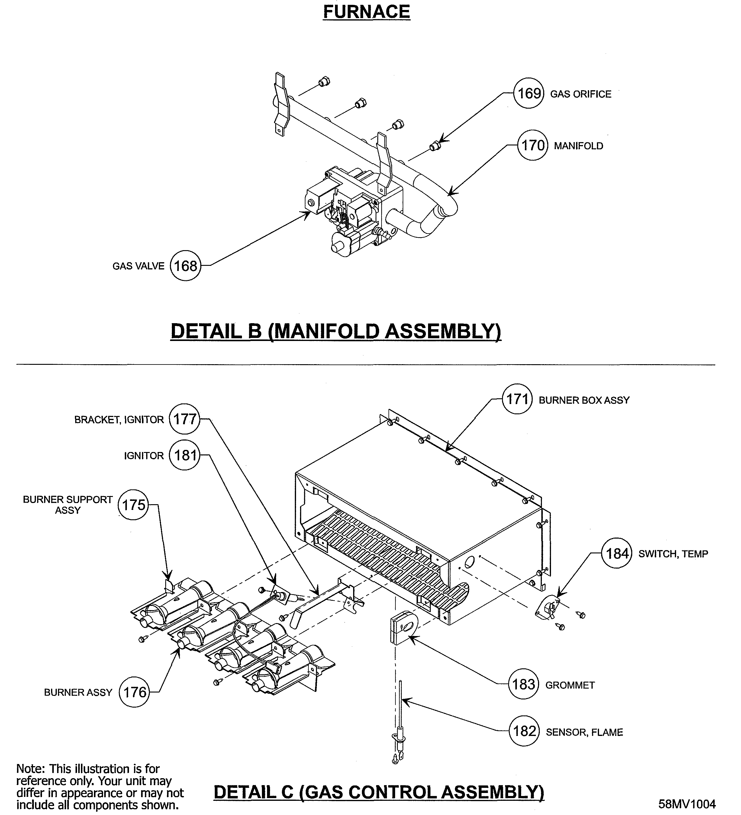 Manifold/gas control