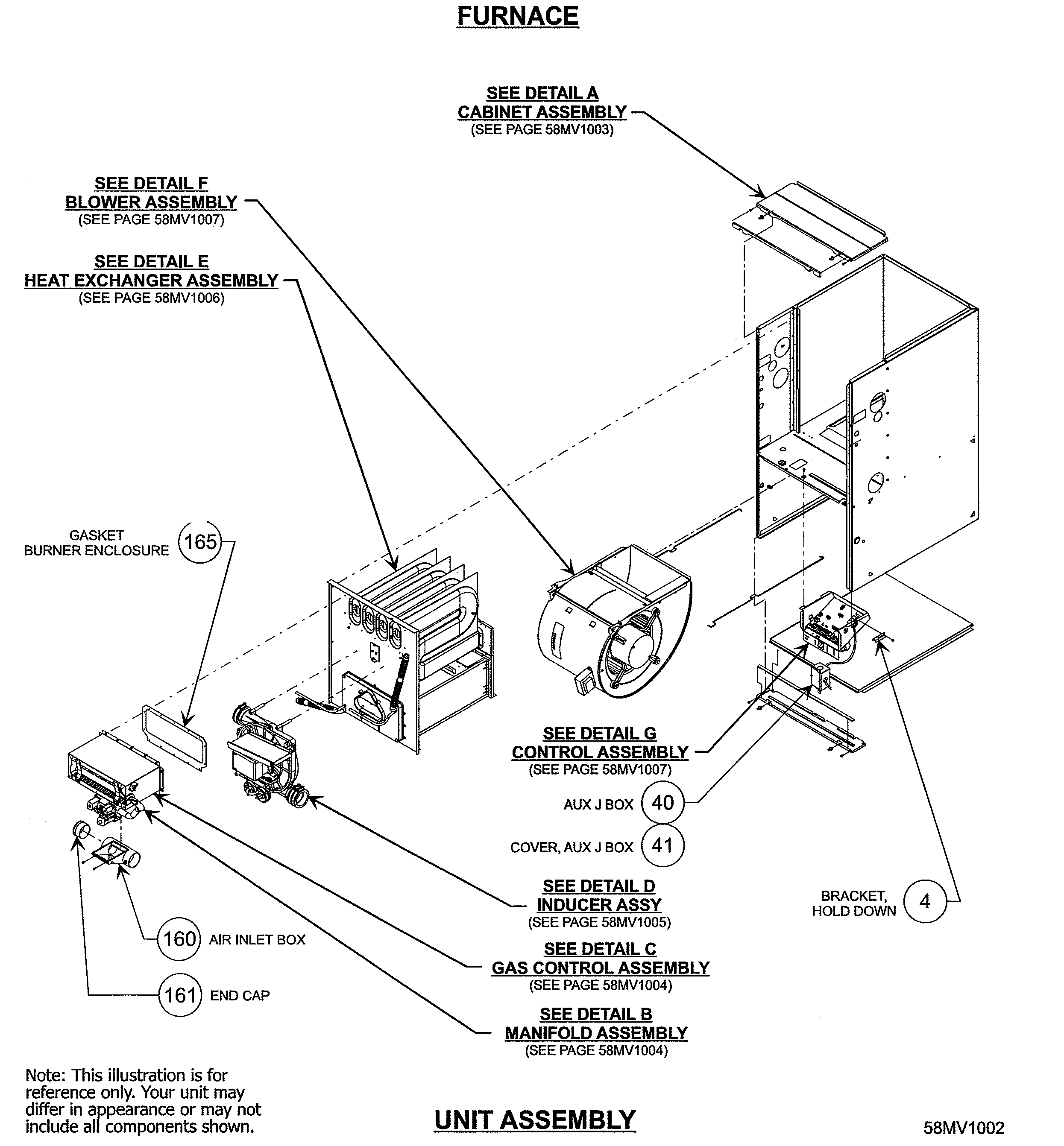 Unit assembly