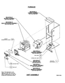 Unit assembly