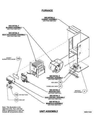 Unit assembly