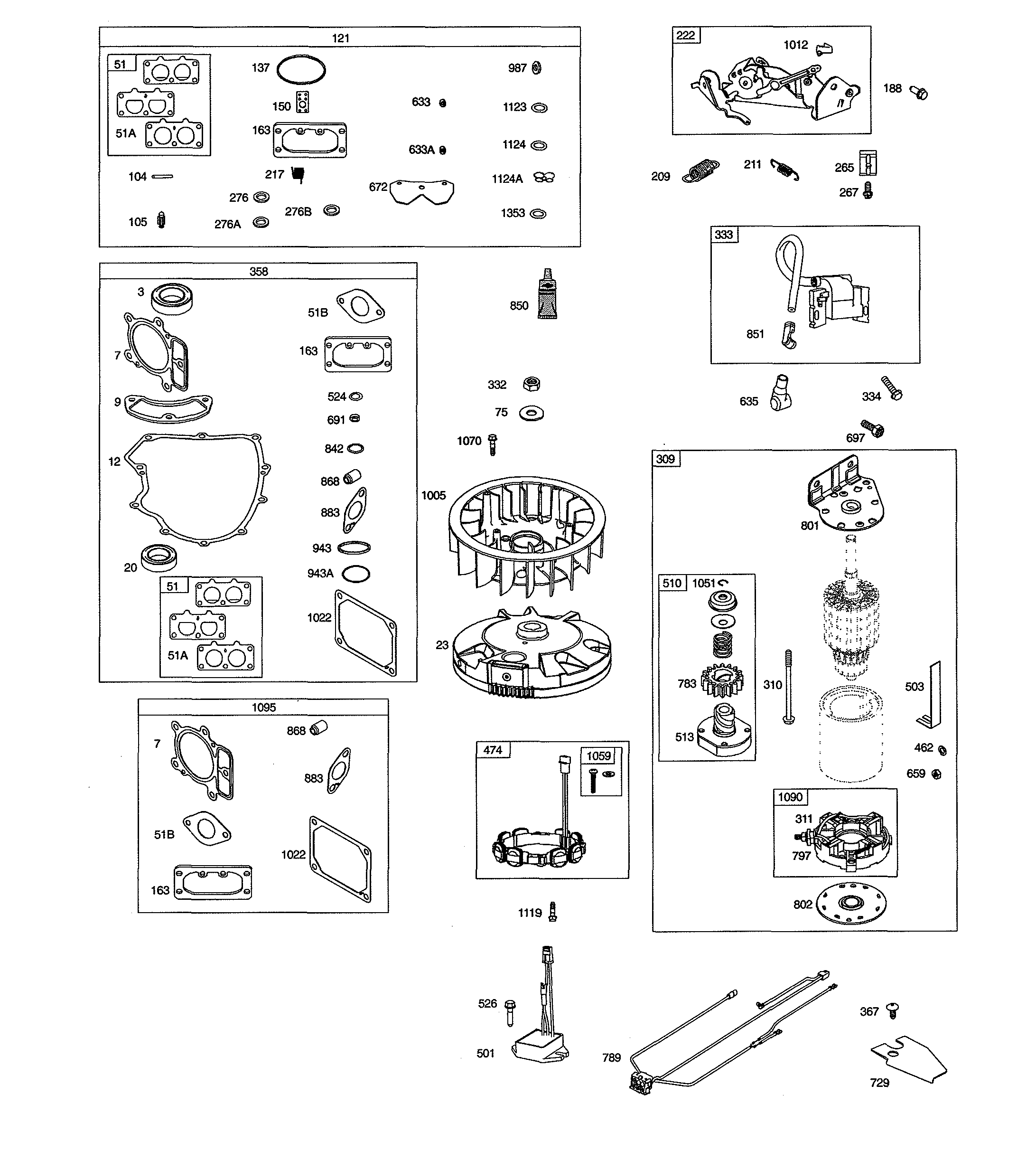 Starter/flywheel/gasket set