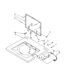 Washer top & lid