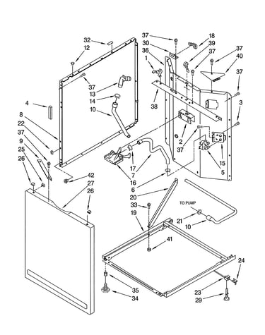 Washer cabinet