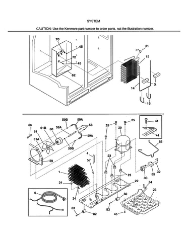 System