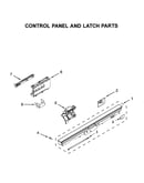 Control panel/latch