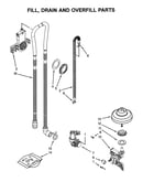 Fill/drain/overfill