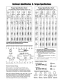 Hardware identification/torque specs