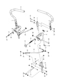 Steering