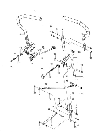 Steering