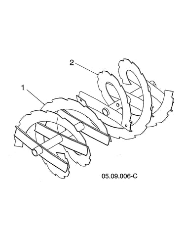 Auger