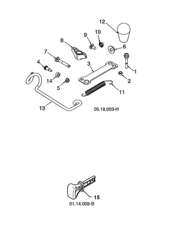 Bag of parts