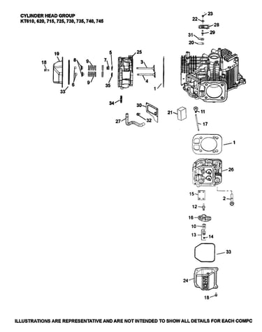 Cylinder head