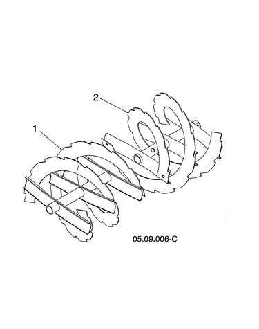Auger