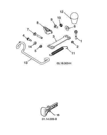 Bag of parts
