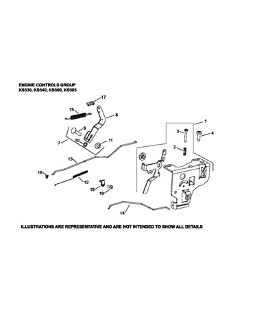 Engine controls