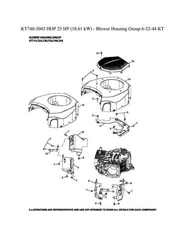 Blower housing