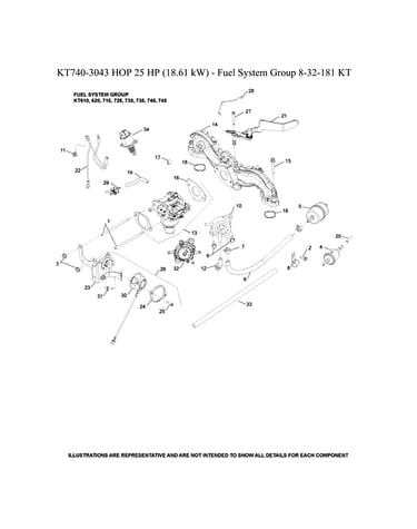 Fuel system